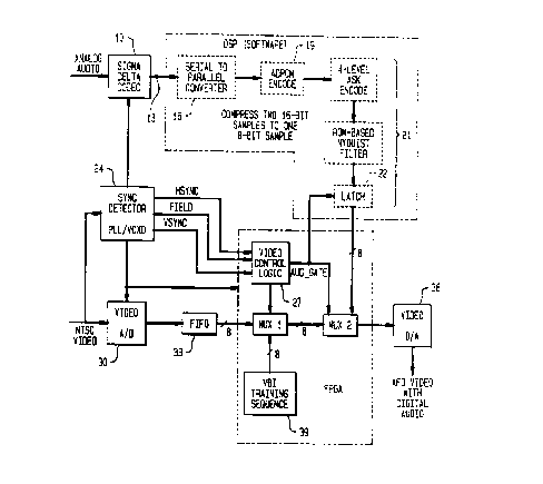 A single figure which represents the drawing illustrating the invention.